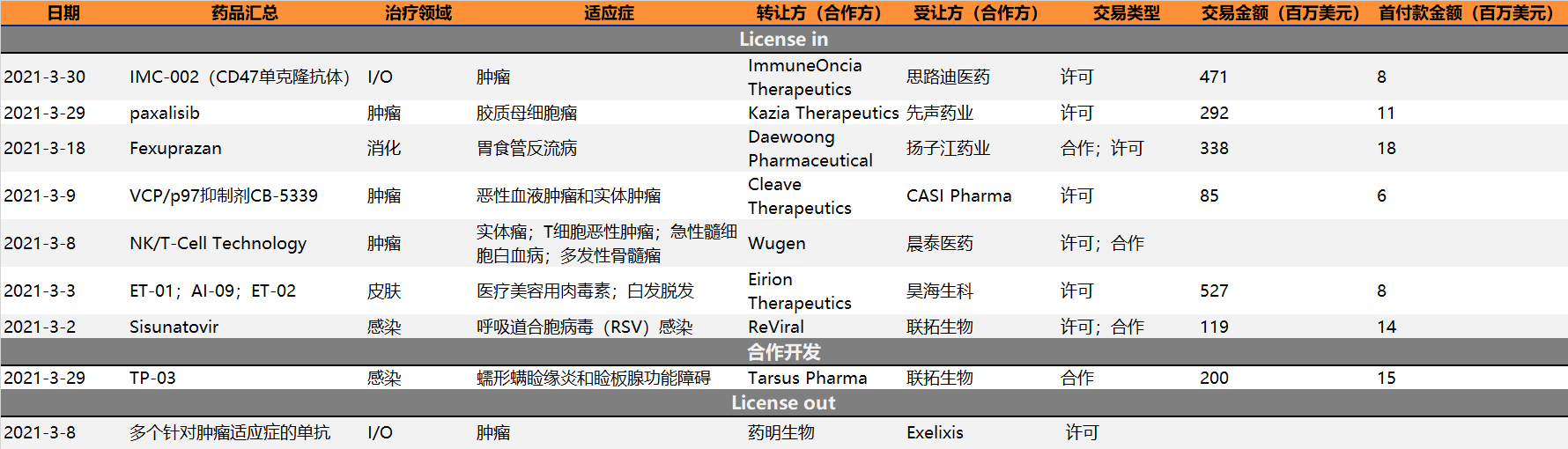 欧博体育_欧博平台_欧博官网登录-欧博APP