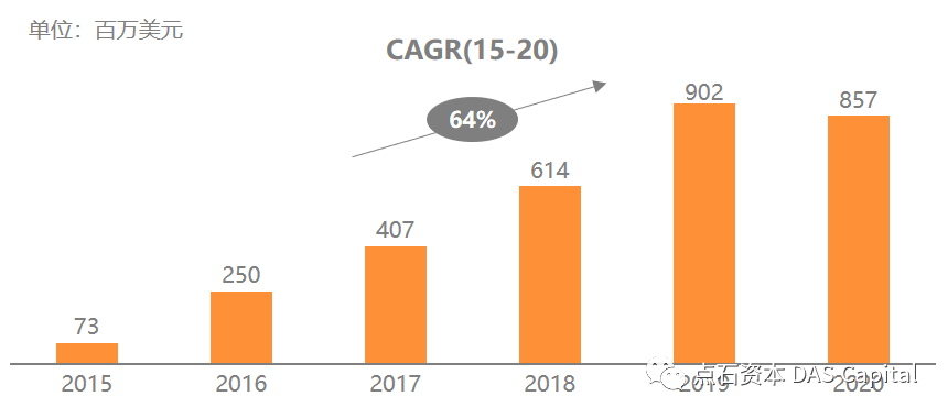 欧博体育_欧博平台_欧博官网登录-欧博APP