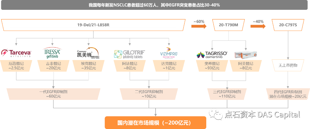 欧博体育_欧博平台_欧博官网登录-欧博APP