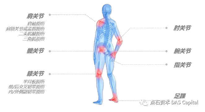 欧博体育_欧博平台_欧博官网登录-欧博APP