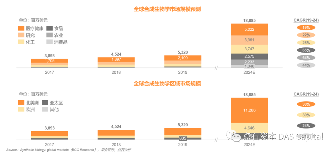 欧博体育_欧博平台_欧博官网登录-欧博APP