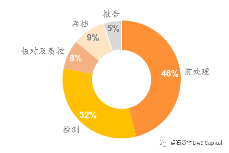 欧博体育_欧博平台_欧博官网登录-欧博APP