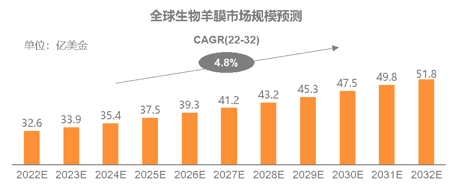 欧博体育_欧博平台_欧博官网登录-欧博APP