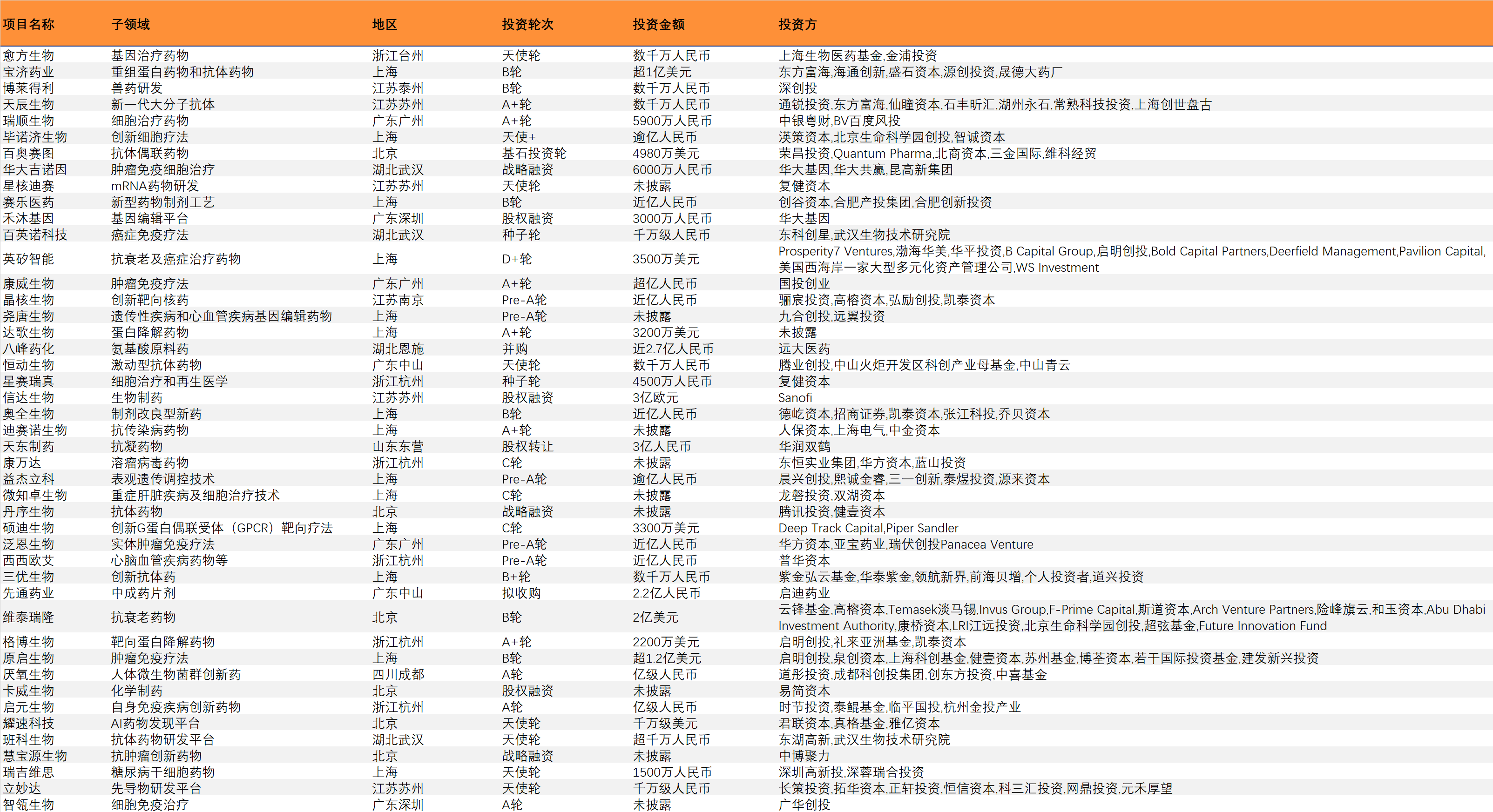 欧博体育_欧博平台_欧博官网登录-欧博APP