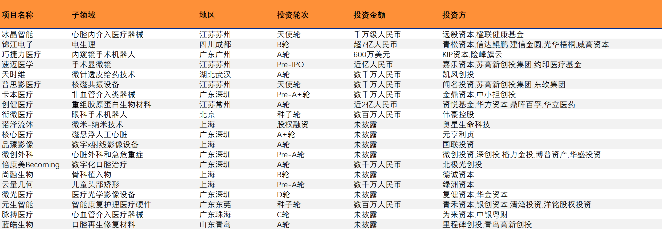 欧博体育_欧博平台_欧博官网登录-欧博APP