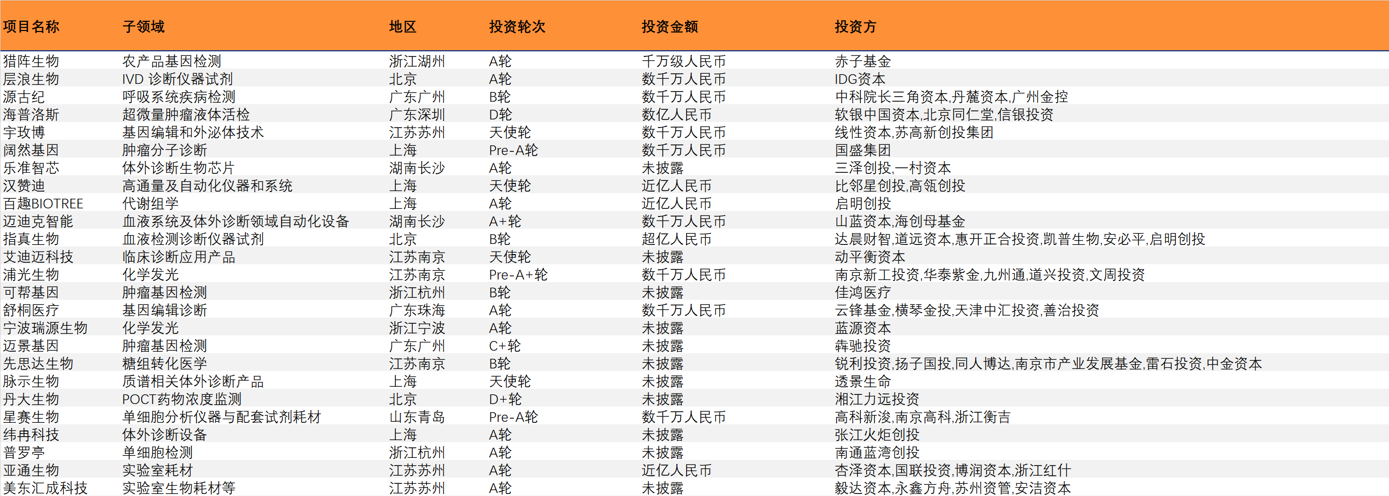 欧博体育_欧博平台_欧博官网登录-欧博APP