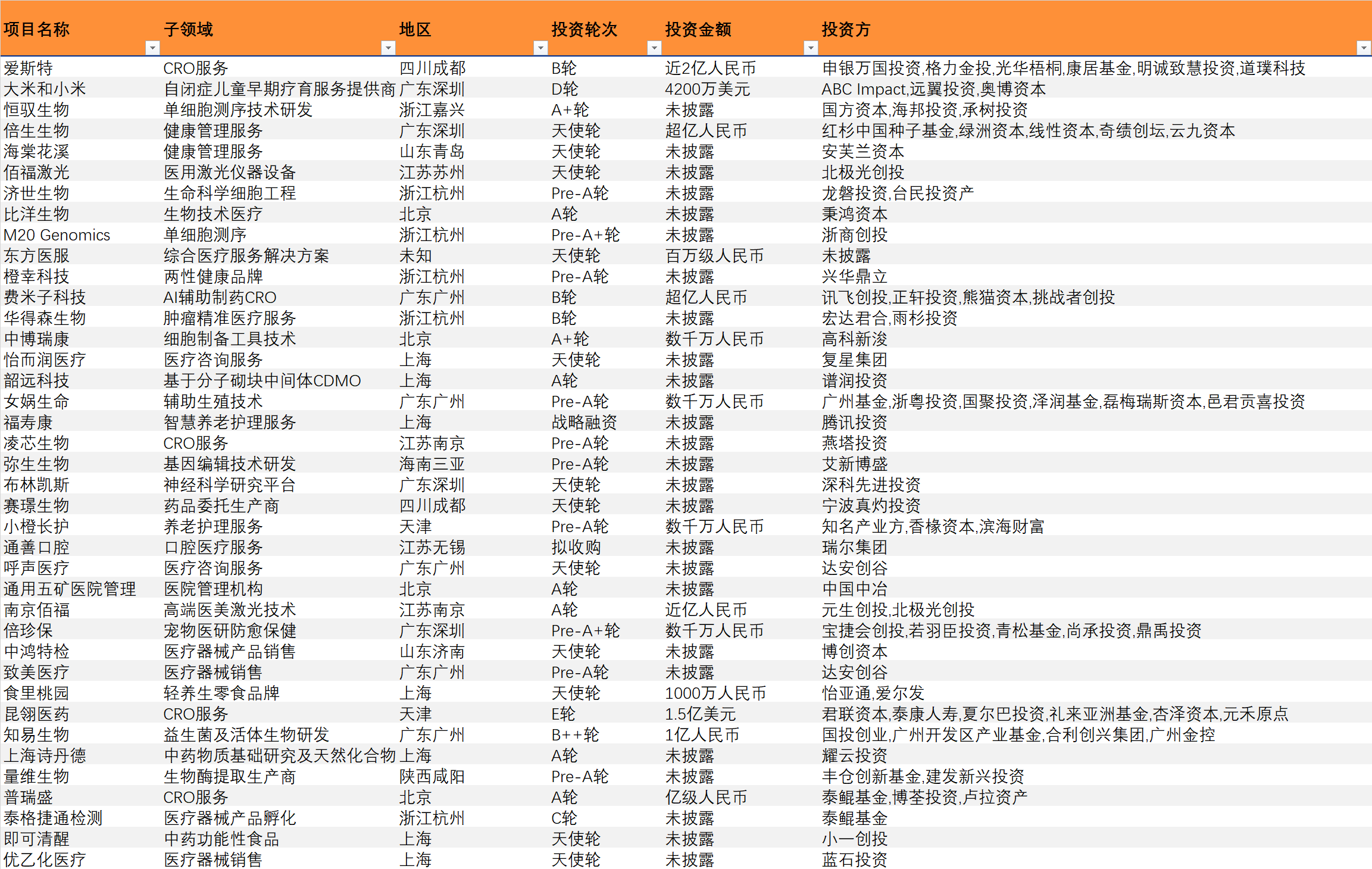 欧博体育_欧博平台_欧博官网登录-欧博APP