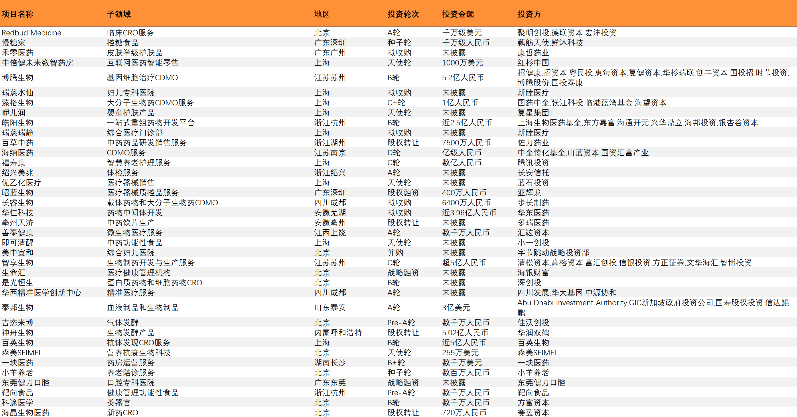 欧博体育_欧博平台_欧博官网登录-欧博APP