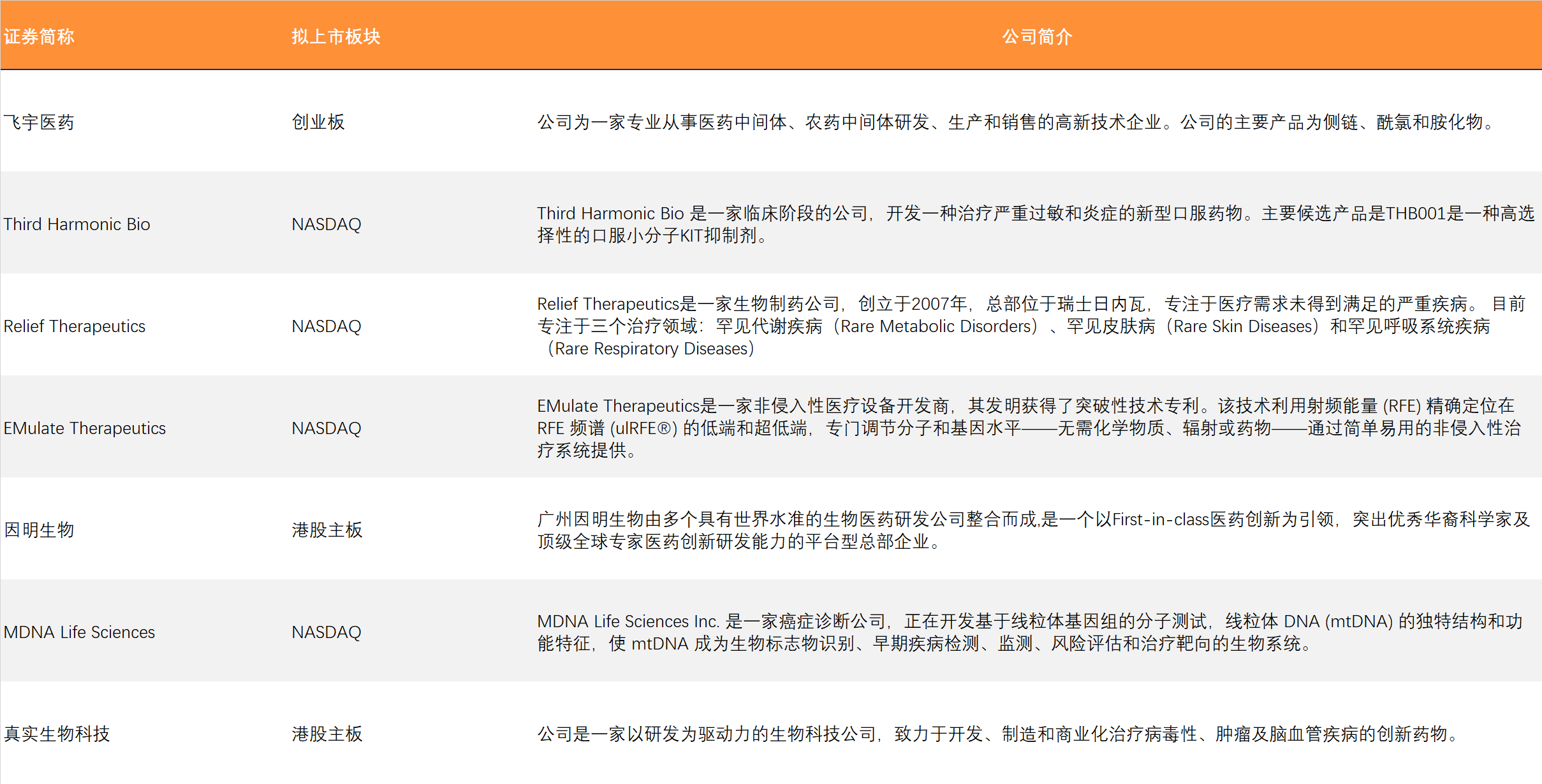 欧博体育_欧博平台_欧博官网登录-欧博APP