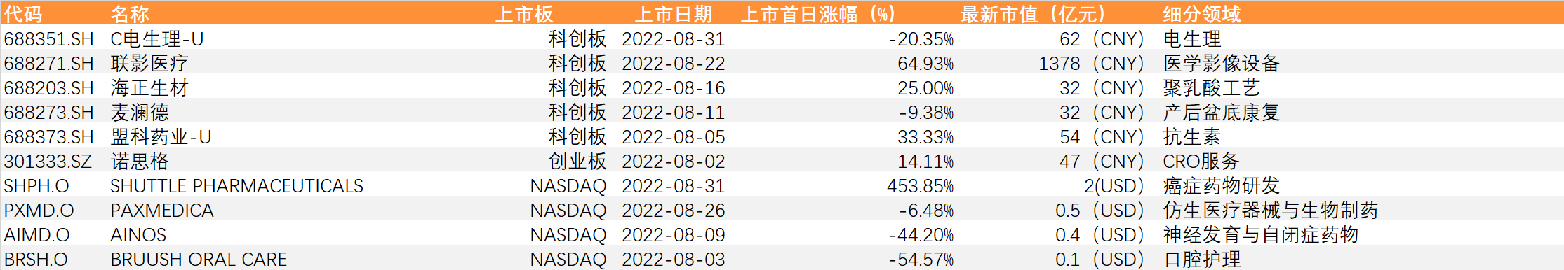 欧博体育_欧博平台_欧博官网登录-欧博APP