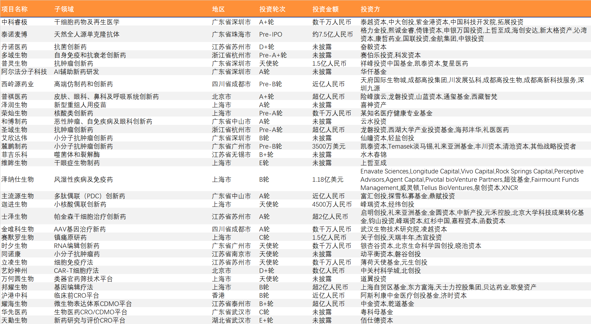 欧博体育_欧博平台_欧博官网登录-欧博APP