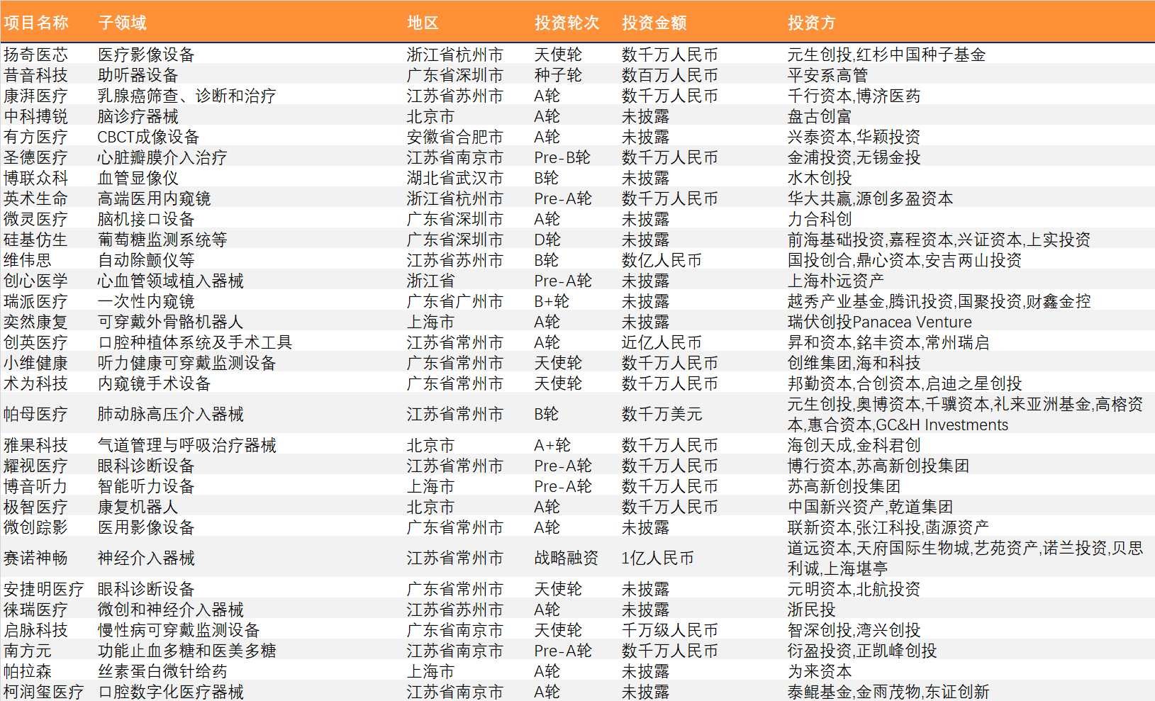 欧博体育_欧博平台_欧博官网登录-欧博APP