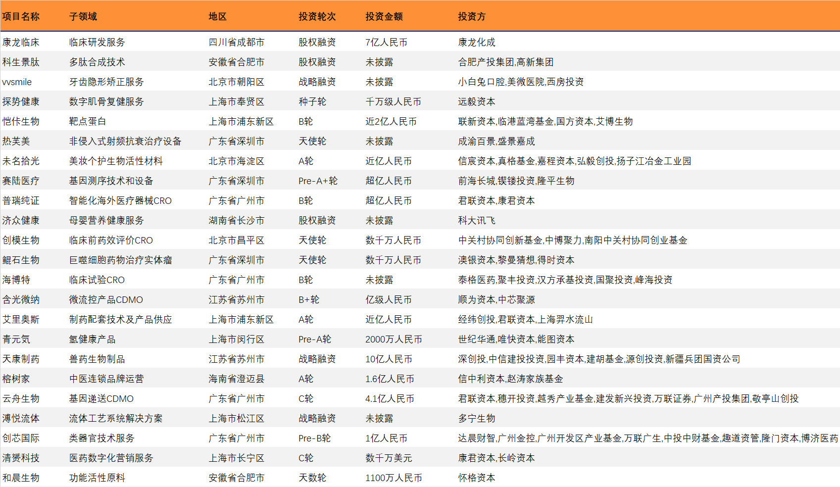 欧博体育_欧博平台_欧博官网登录-欧博APP