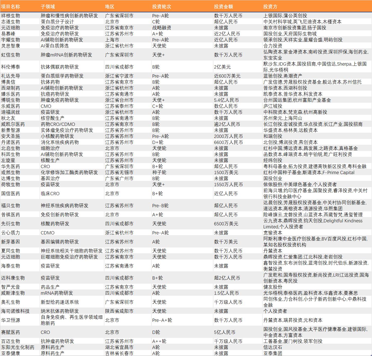 欧博体育_欧博平台_欧博官网登录-欧博APP