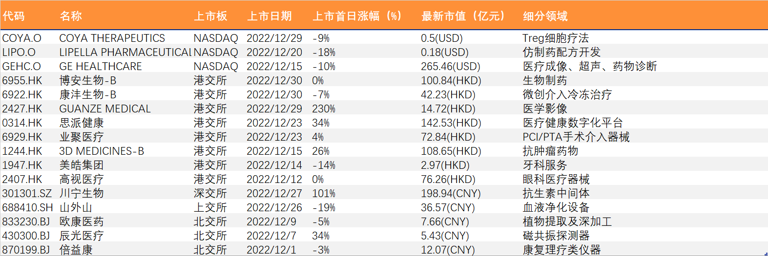 欧博体育_欧博平台_欧博官网登录-欧博APP