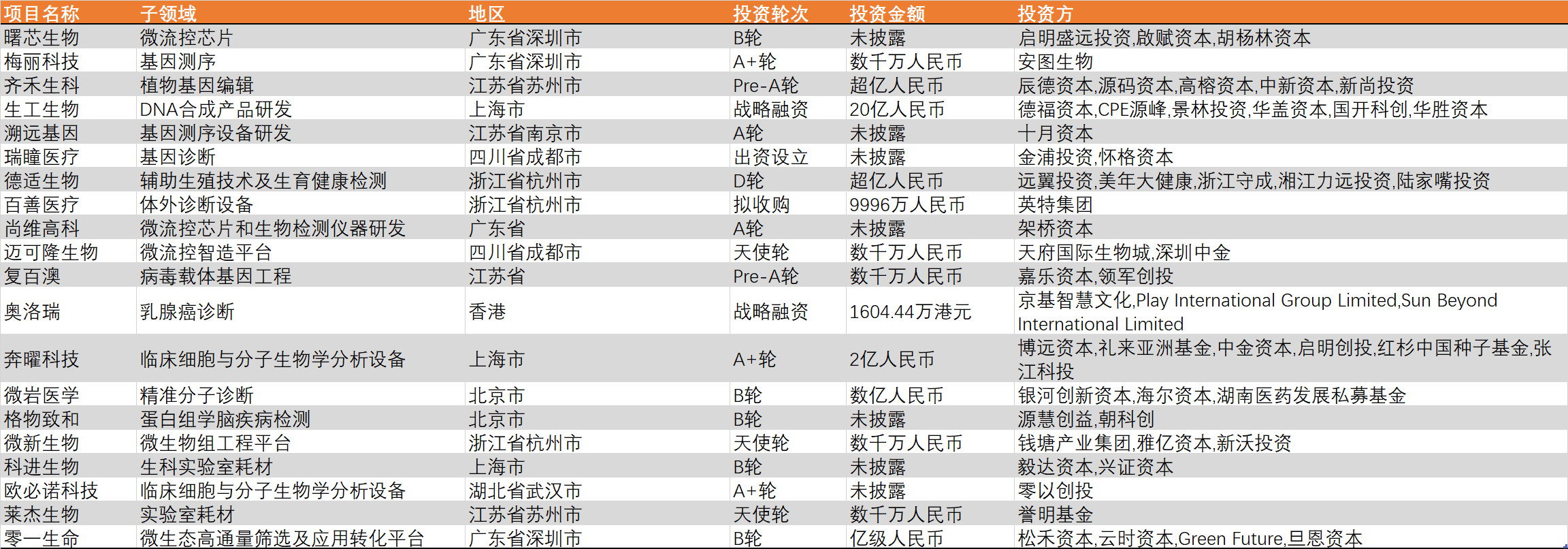 欧博体育_欧博平台_欧博官网登录-欧博APP