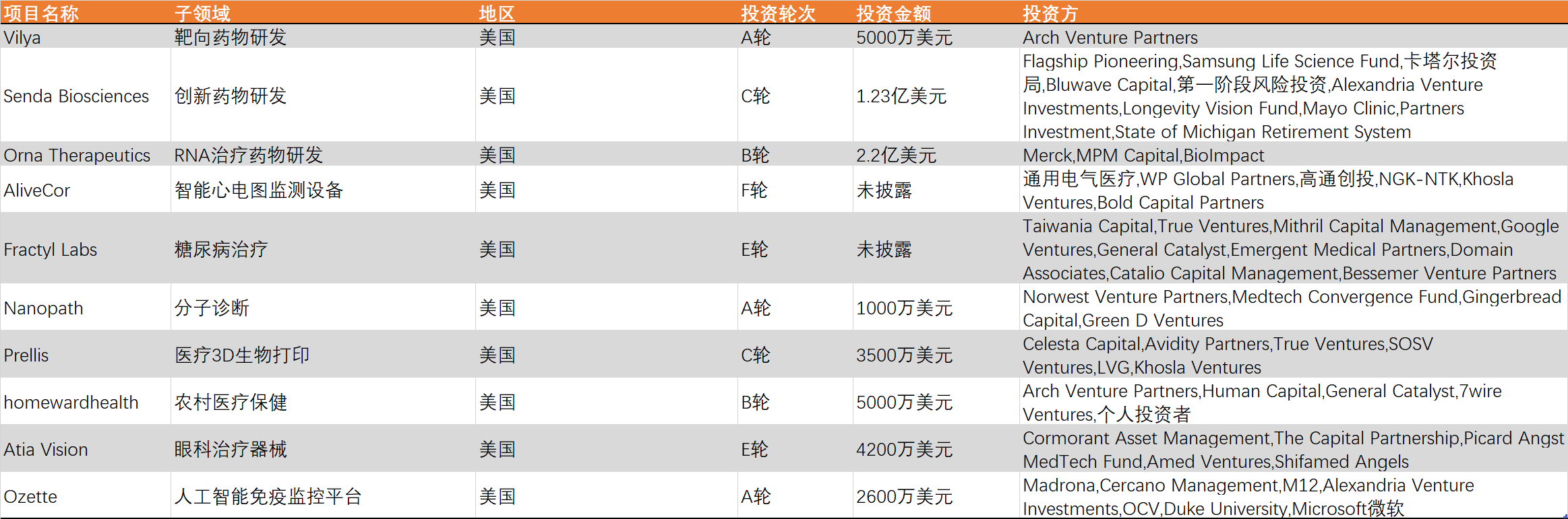 欧博体育_欧博平台_欧博官网登录-欧博APP